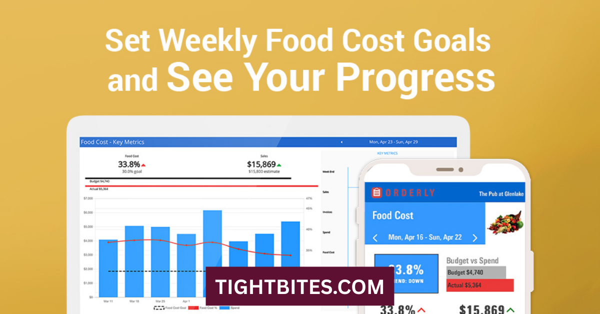 25 Affordable Meal Planning Strategies to Save Big on Groceries (2025 Guide)